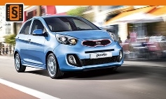 Chiptuning Kia  Picanto I/II (2004 - 2017)